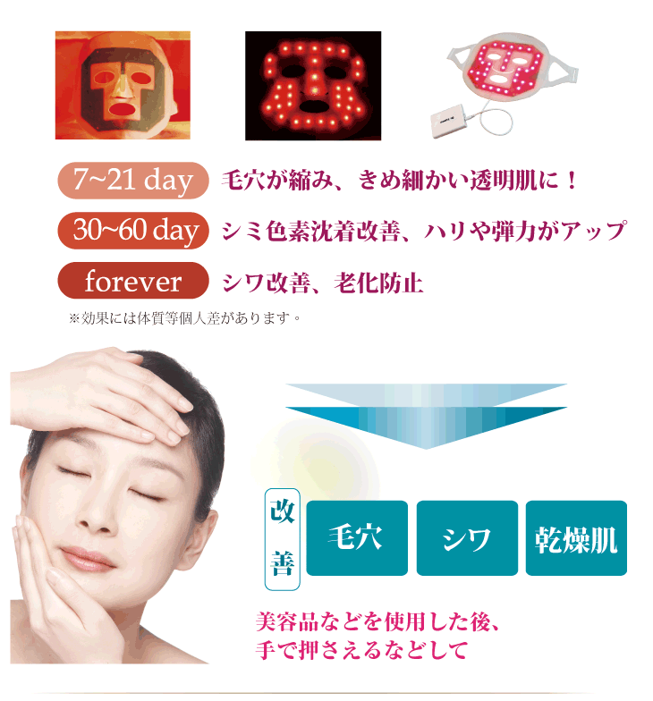 LED美容機器 LEDitch Tri-Pro | 高出力LEDでつくる凛とした美しさ