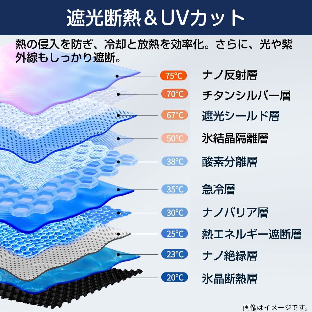 【ヒモ型シャフト カーサンシェード】最新2025年版 折りたたみ傘式 カー用サンシェード CarUB V4 遮光 断熱 UVカット 日よけ 紫外線対策 カー用品熱中症 | miraiON | 13