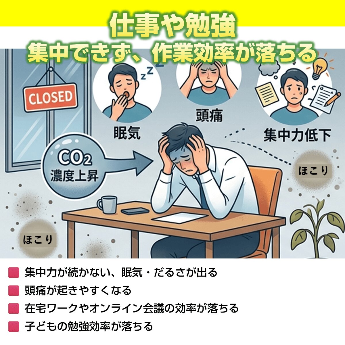 8/31まで【500円OFFクーポン】】換気の目安がひと目で分かる3in1 CO2モニター 二酸化炭素 温度 湿度 換気ココ キャンプ 車中泊 花粉症 眠気防止 トレーニング | miraiON | 03