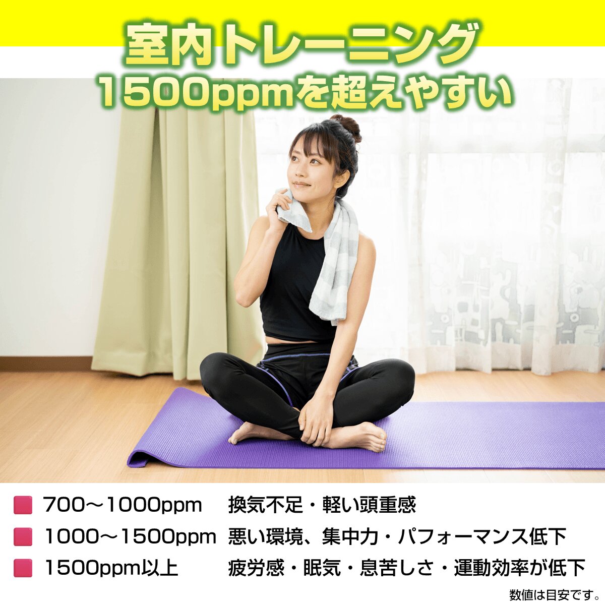 8/31まで【500円OFFクーポン】】換気の目安がひと目で分かる3in1 CO2モニター 二酸化炭素 温度 湿度 換気ココ キャンプ 車中泊 花粉症 眠気防止 トレーニング | miraiON | 06