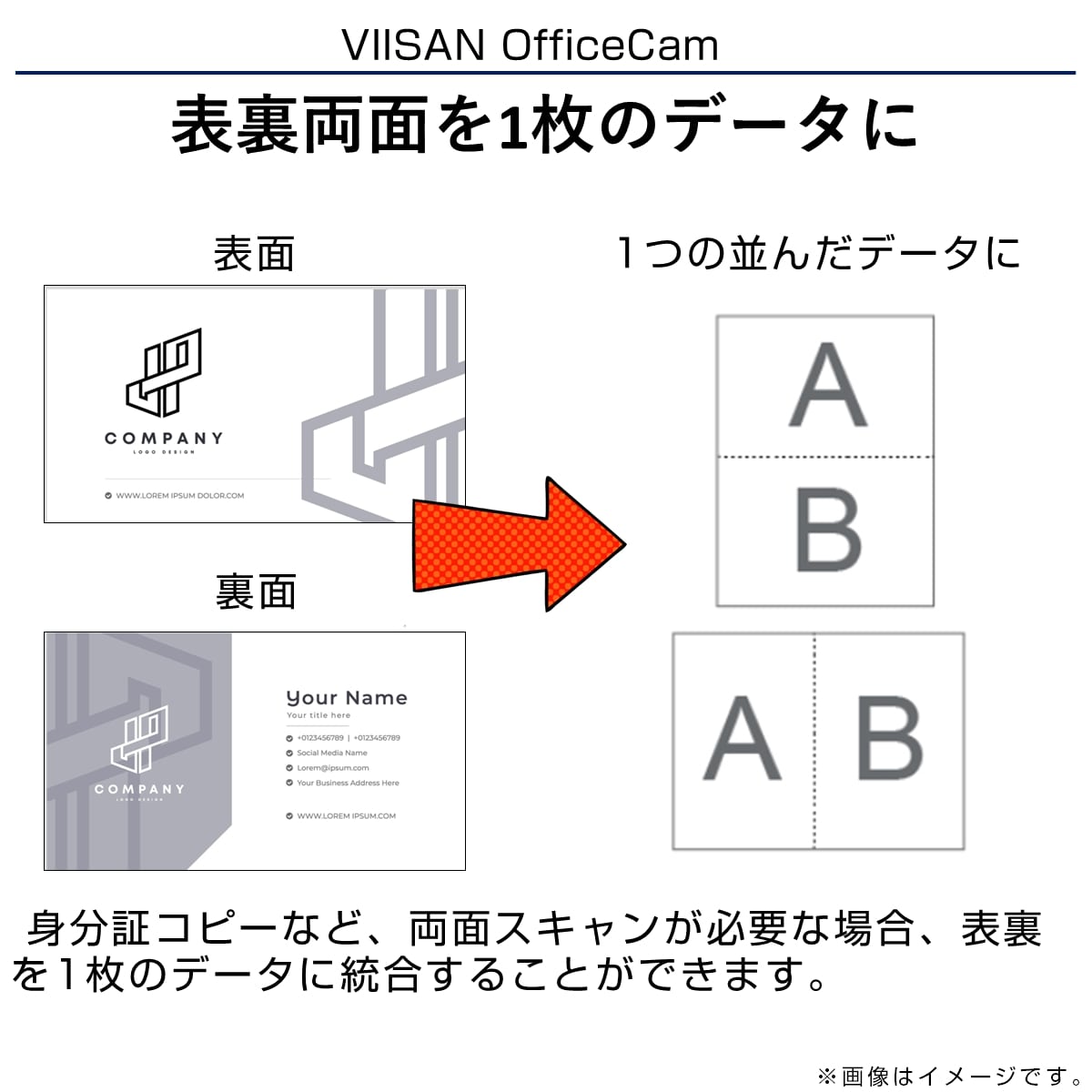 【電子帳簿保存法対応】多機能スキャナー VS5 OCR 書類 本 写真 名刺 領収書 ドキュメント 折りたたみ コンパクト A3 500万画素 ライト 会議 授業 VIISAN 効率化 |  | 12