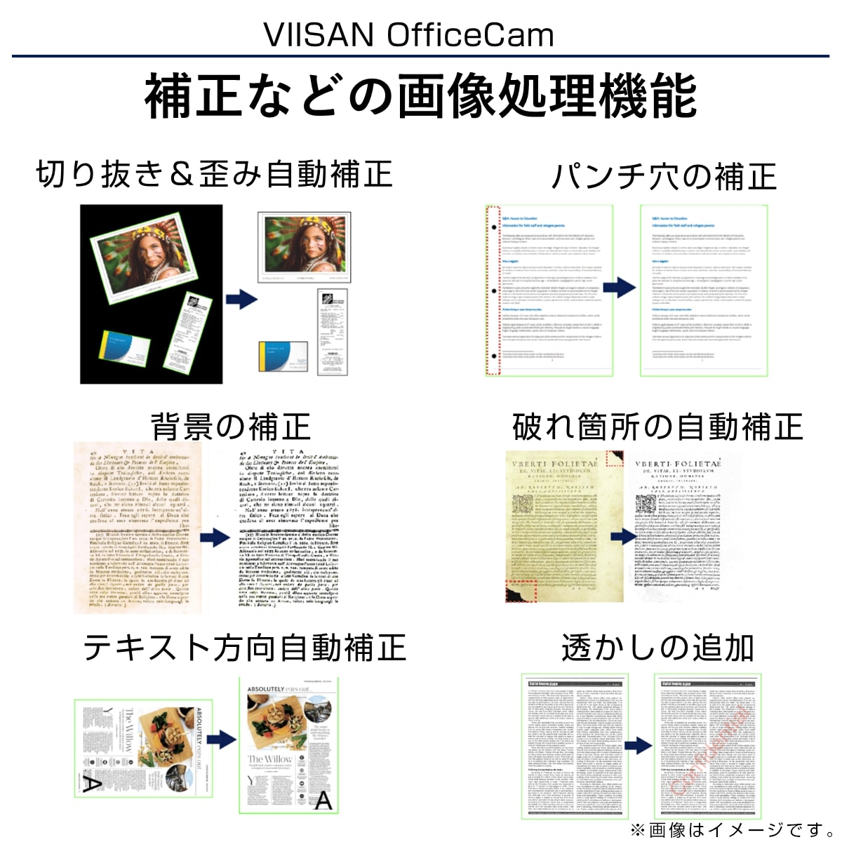 【電子帳簿保存法対応】多機能スキャナー VS5 OCR 書類 本 写真 名刺 領収書 ドキュメント 折りたたみ コンパクト A3 500万画素 ライト 会議 授業 VIISAN 効率化 |  | 14