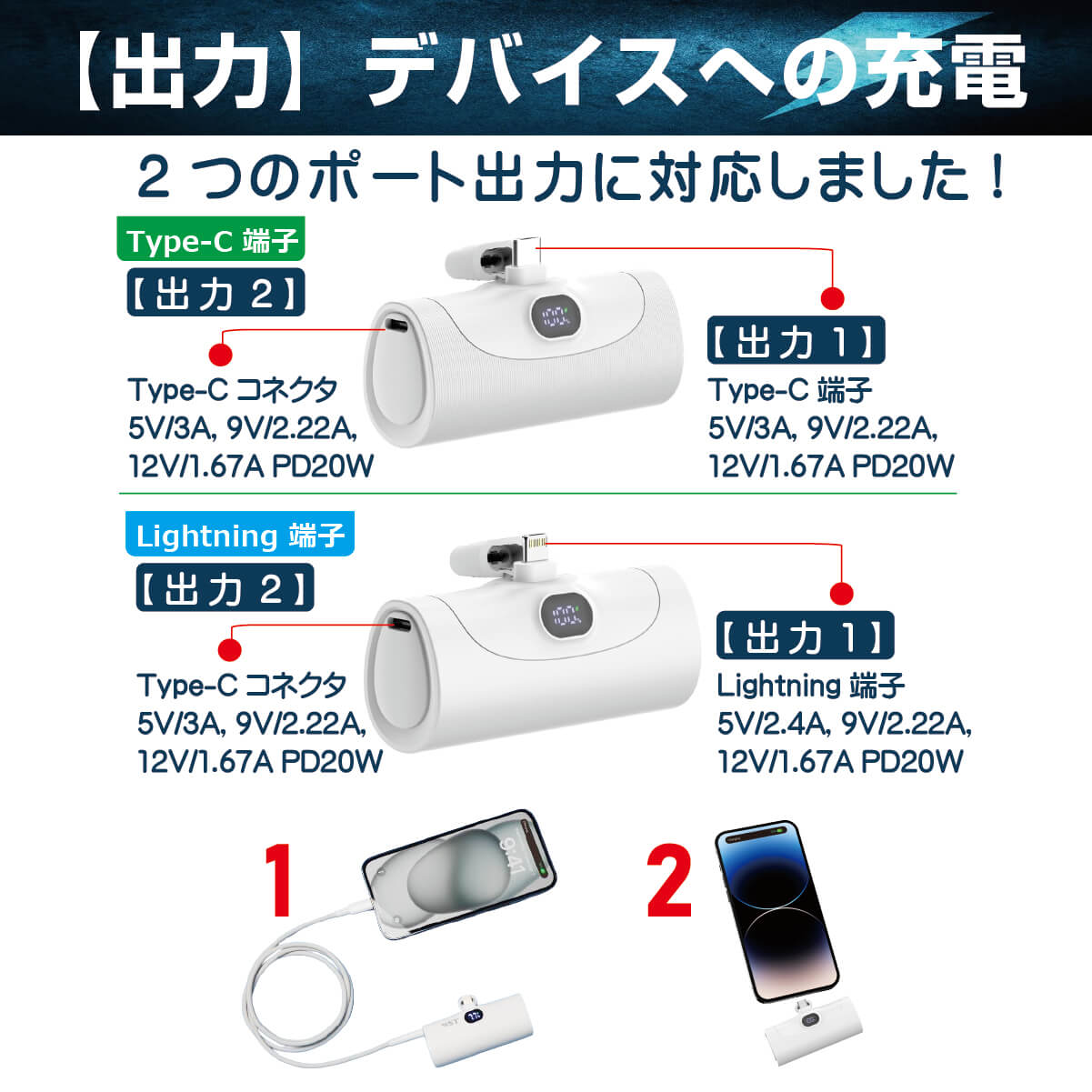 JUST 3連モバイルバッテリー　PowerStation RED 充電ドッグ付 JUST 3連モバイルバッテリー PowerStation RED 充電ドッグ付の