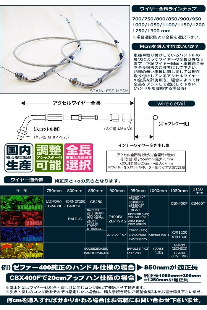 ハイスロキット アルミ削り出し本体+メッシュワイヤーセット