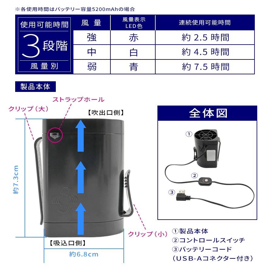 爽快ジェットファン3 空調服　専用充電器　中古品 爽快ジェットファン3 空調服 専用充電器 中古品 - メルカリ