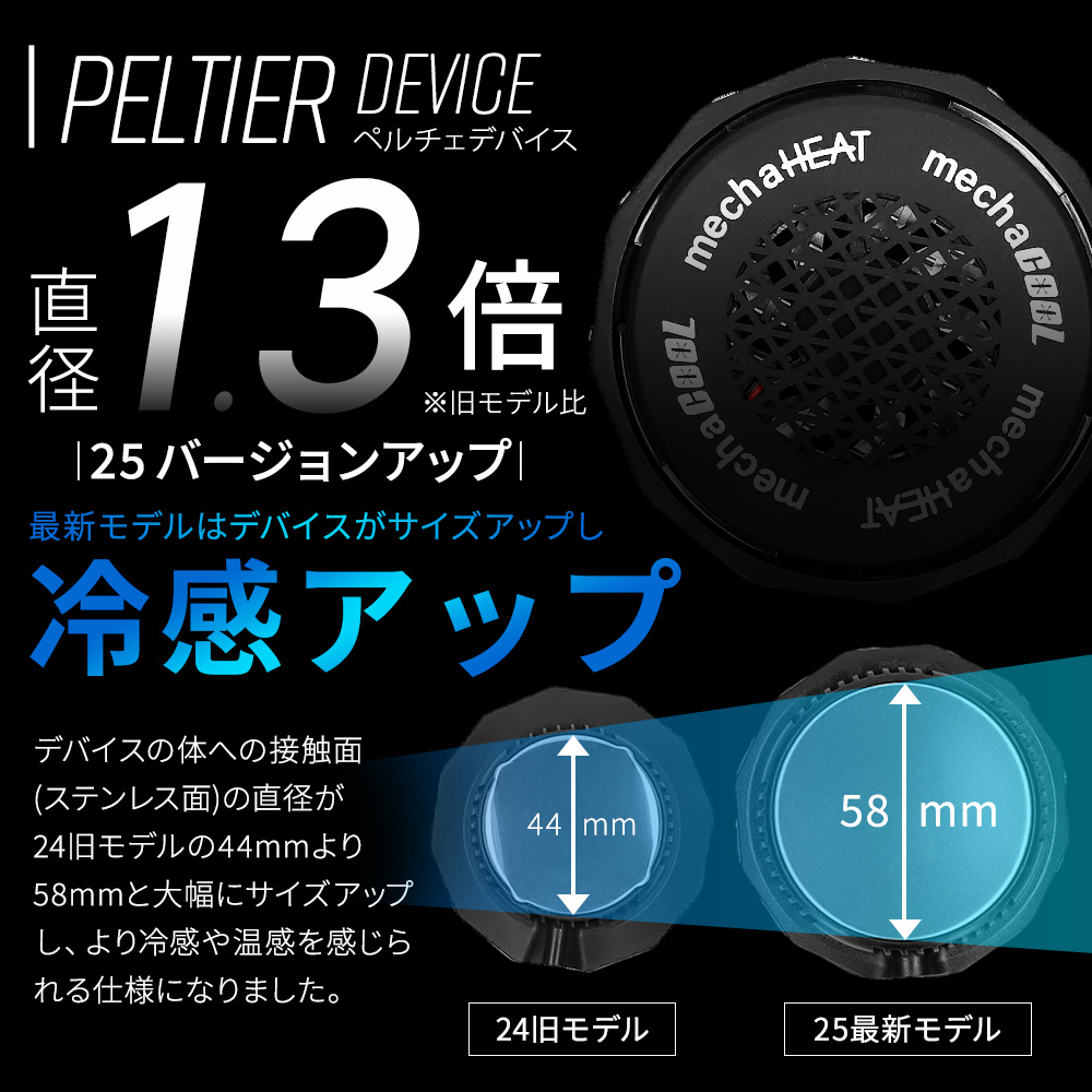 ペルチェベストセット 熱中症対策グッズ 冷却ベスト 接触冷感 クールベスト 冷蔵服 バッテリー付き 冷暖仕様 涼しい作業服 夏 快適ウェア 早得 |  | 03