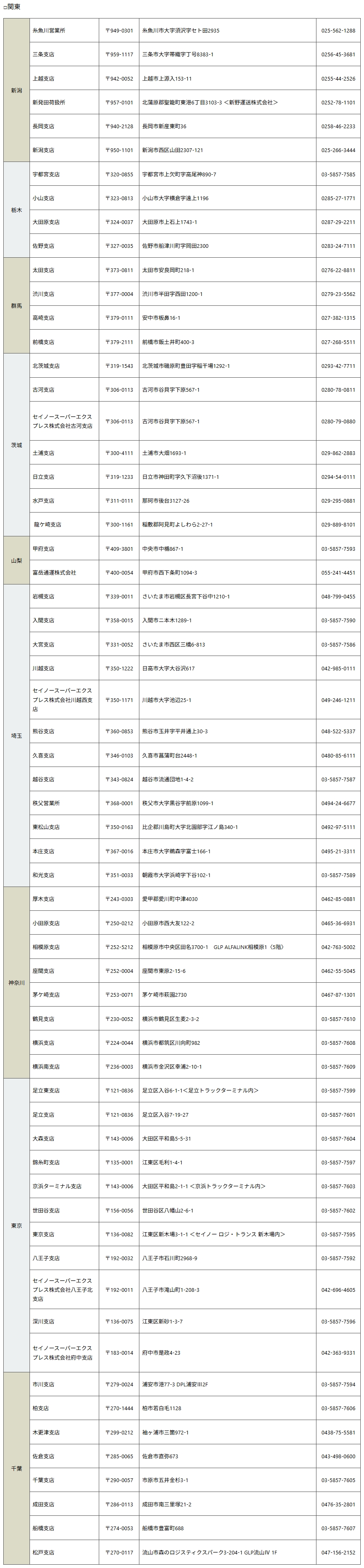 関東