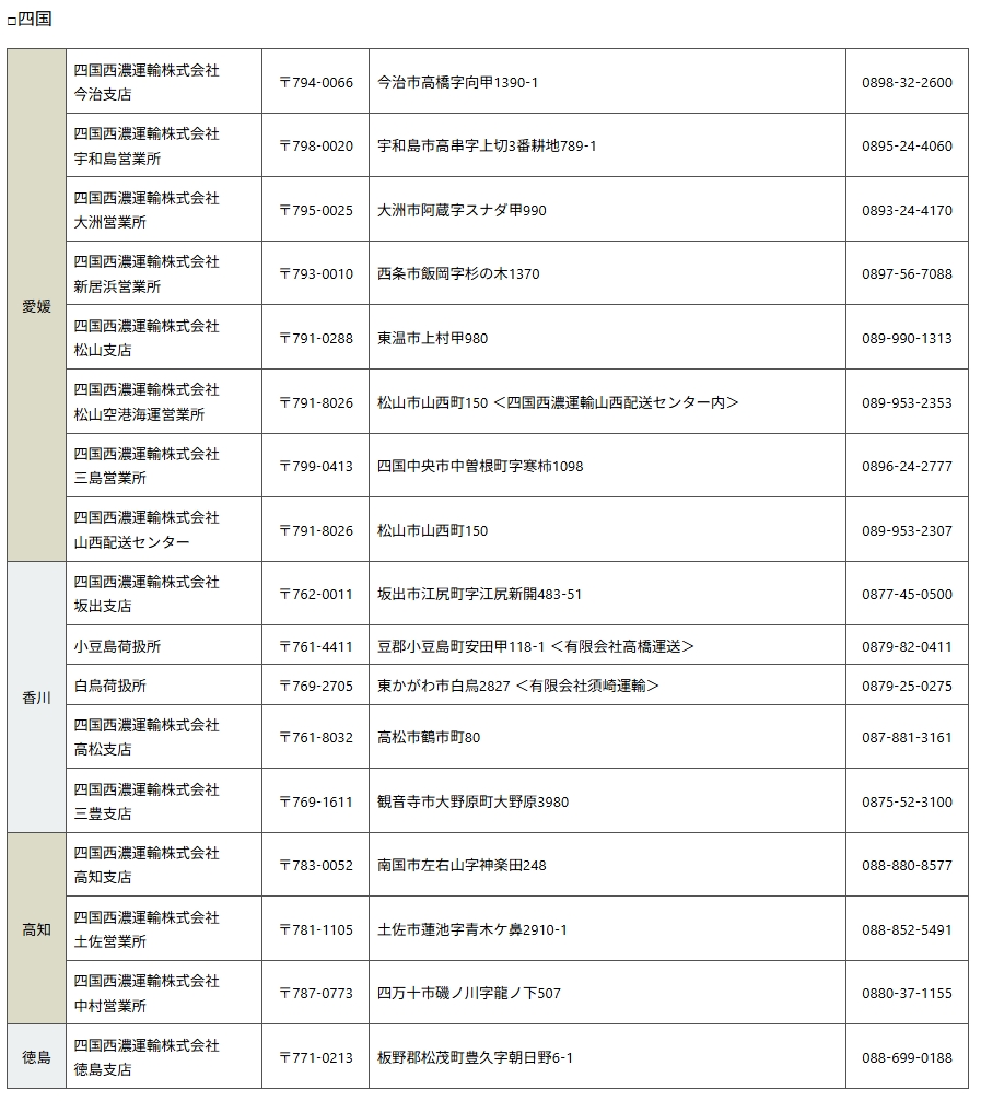 四国