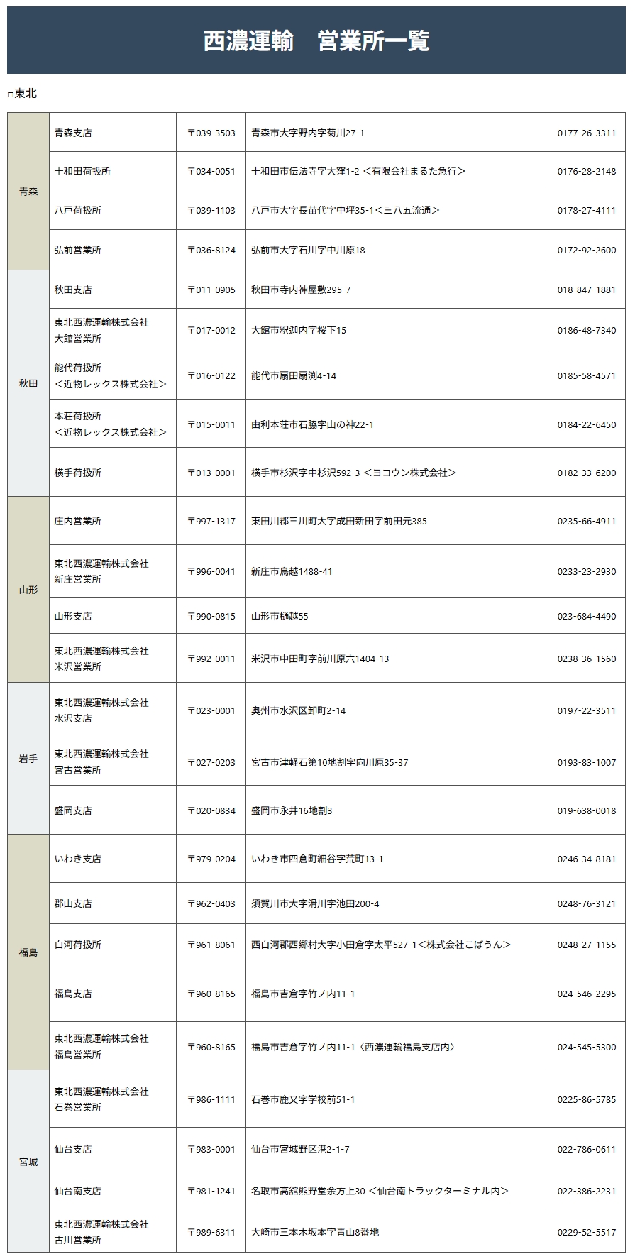 営業所受取商品】 自転車 27インチ ノーパンクタイヤ オートライト