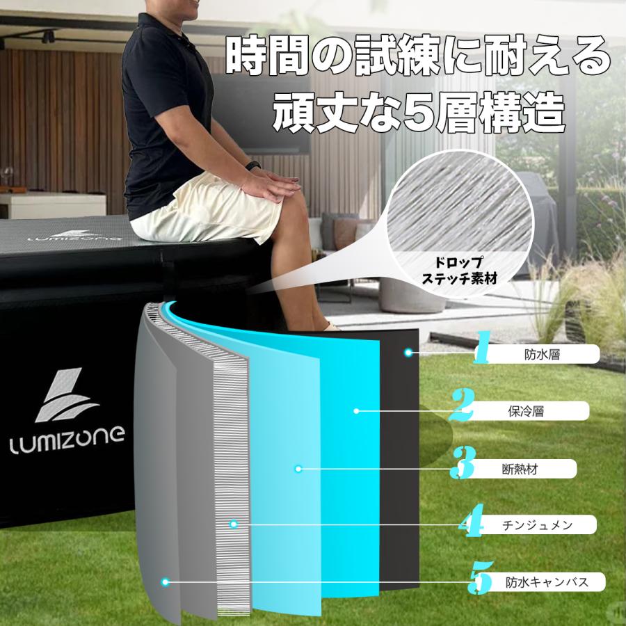 RAKU アイスバス ポータブル浴槽 膨張式 折りたたみ 450L 特大 一人/二