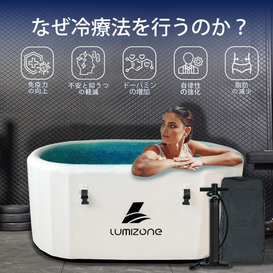 RAKU アイスバス ポータブル浴槽 膨張式 折りたたみ 450L 特大 一人/二