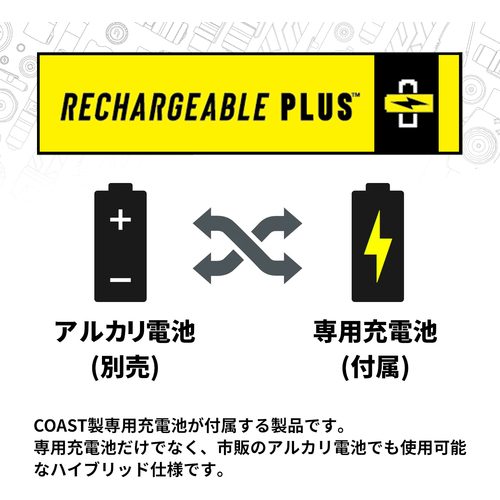COAST　コースト LEDヘッドランプ WPH34R 充電式 カートリッジ式 IP68 防水・防塵 2000lm USB-C 専用充電池 単4電池（別売）　30833_5