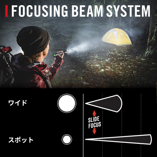 COAST　コースト LEDフラッシュライト XP14R 充電式 IP54 防水・防塵 4500lm USB-C 専用充電池　31049_3