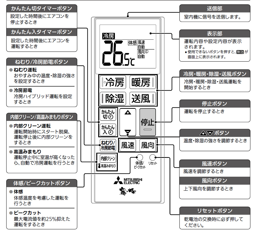 エアコンリモコン ACH241 ACH221 Amazon.co.jp: 三菱 ルームエアコン 霧ヶ峰用 リモコン ACH241