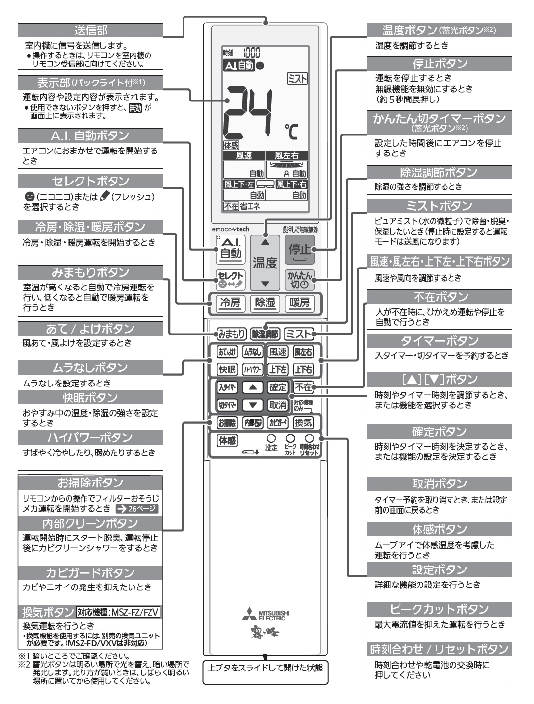 三菱電機（MITSUBISHI ELECTRIC） 三菱 ルームエアコン 霧ヶ峰用