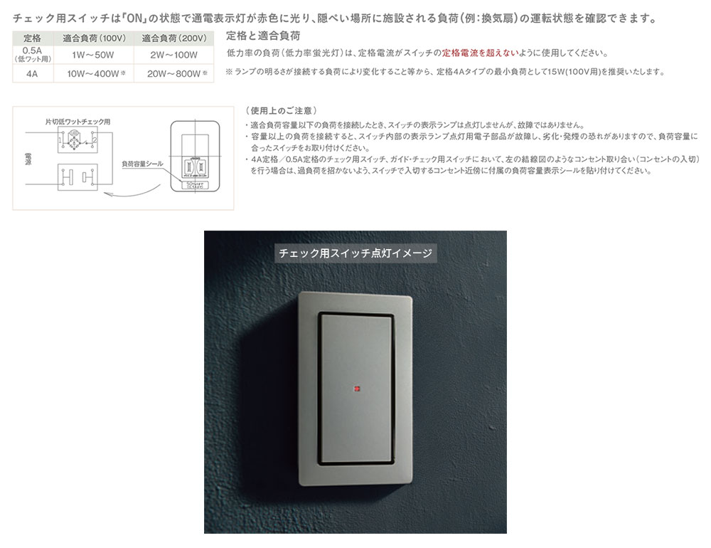 神保電器（JIMBO） artificシリーズ 埋込スイッチ操作板 表示灯付