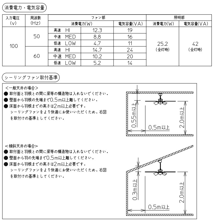 DAIKO シーリングファン 灯具一体型 LED電球(電球色)ランプ付 -6畳用