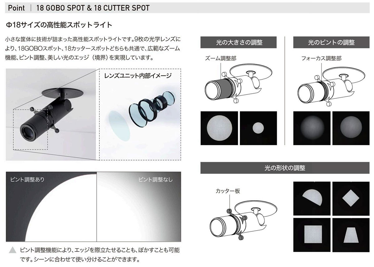 トキスター TOKISTAR LEDスポットライト 18 CUTTER SPOT