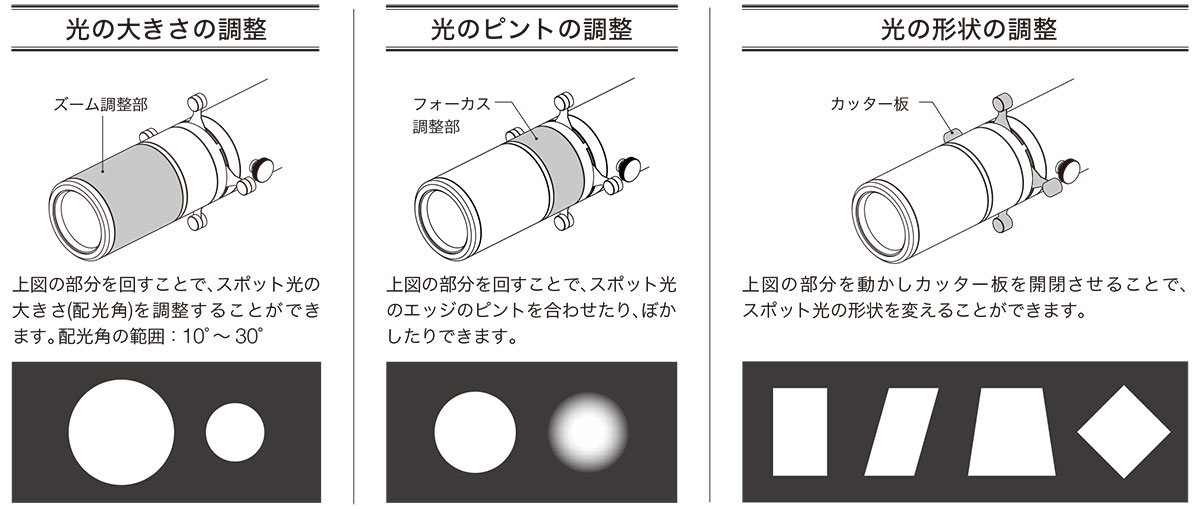 トキスター TOKISTAR LEDスポットライト 28 CUTTER SPOT 埋込