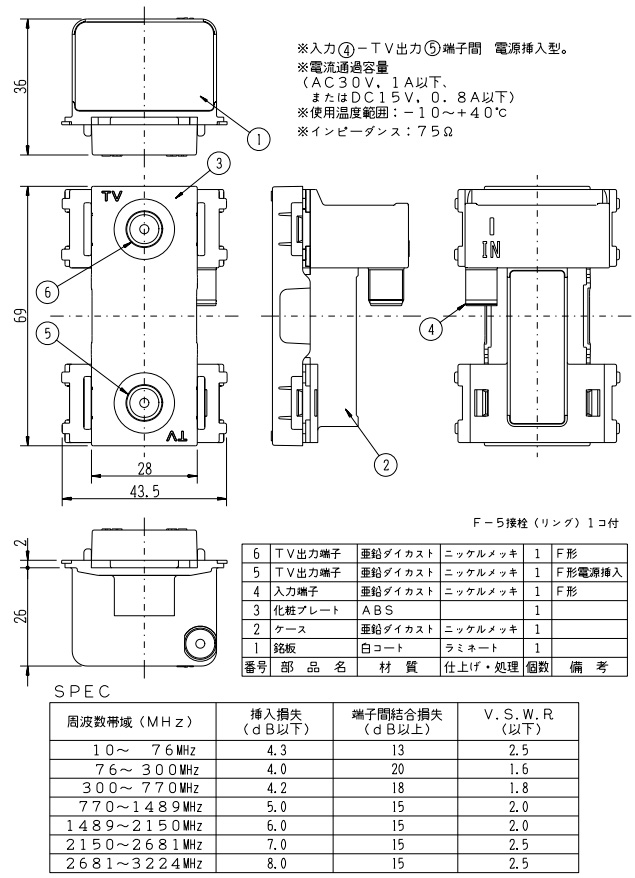 神保電器（JIMBO） NKシリーズ配線器具 TVコンセント テレビ端子 2端子