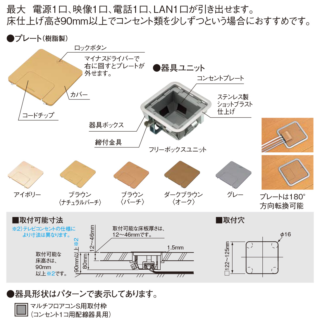 Panasonic（パナソニック） 住宅用二重床用マルチメディアコンセント 