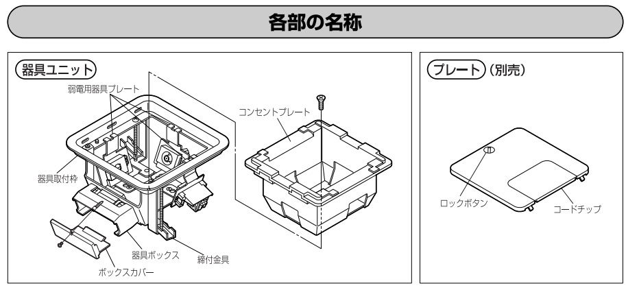 Panasonic(パナソニック) 住宅用二重床用マルチメディアコンセント Panasonic(パナソニック) 住宅用二重床用マルチメディアコンセント