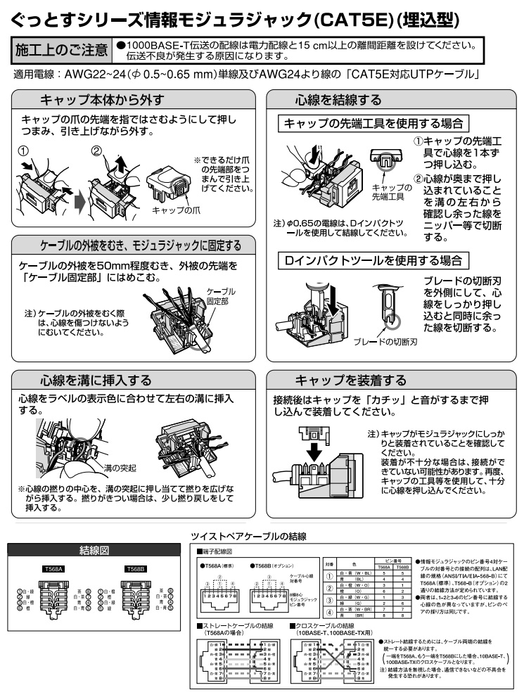 Panasonic（パナソニック） 住宅用二重床用マルチメディアコンセント