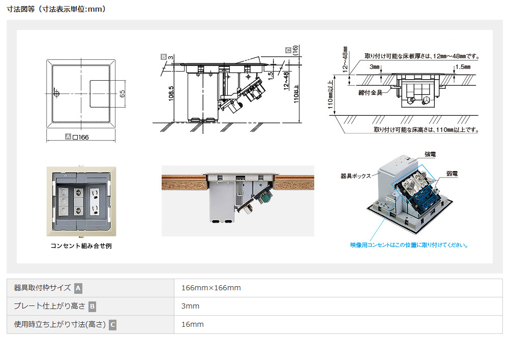 Panasonic（パナソニック） 住宅用二重床用マルチメディアコンセント