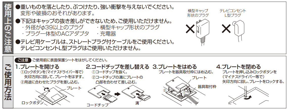 Panasonic（パナソニック） 住宅用二重床用マルチメディアコンセント