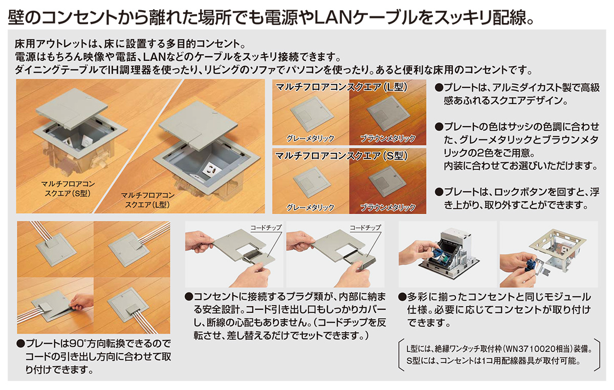 Panasonic(パナソニック) 住宅用二重床用マルチメディアコンセント Panasonic(パナソニック) 住宅用二重床用マルチメディアコンセント