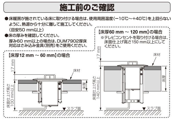 【未使用】Panasonic フロアコンスクエア（床用コンセント）パーツ計18点 インナーコンセントスクエア50 Panasonic(パナソニック) フロア