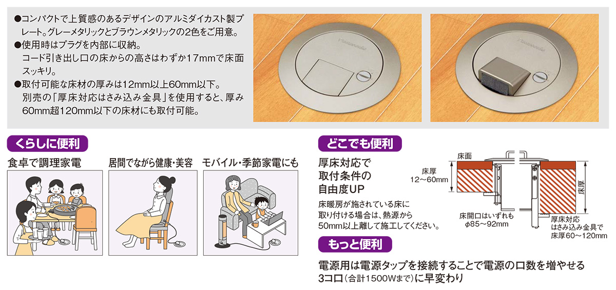 【未使用】Panasonic フロアコンスクエア（床用コンセント）パーツ計18点 インナーコンセントスクエア50 Panasonic(パナソニック) フロア