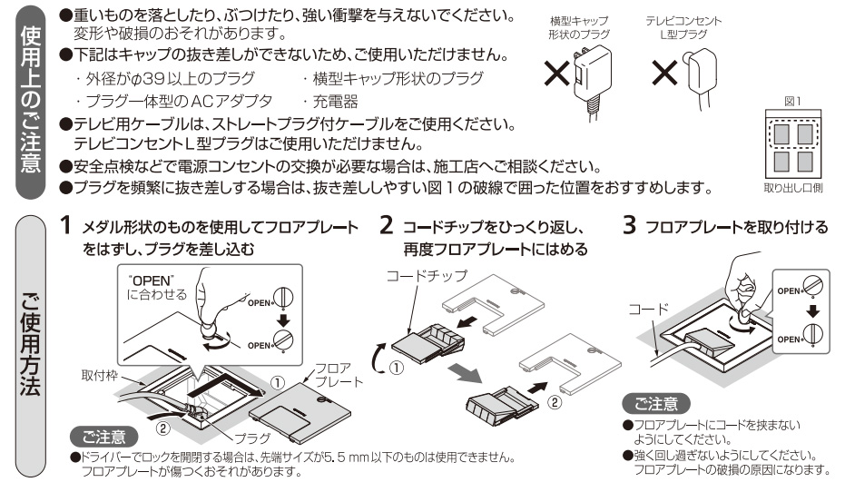 Panasonic（パナソニック） 住宅用床用コンセント フロアコンスクエア