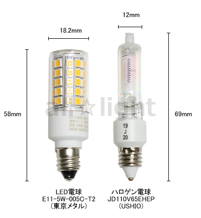 東京メタル 東京メタル工業 LED電球 ハロゲン電球形 65W形相当