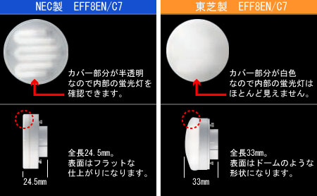 東芝 コンパクト形蛍光ランプ（蛍光灯） ネオコンパクトフラット