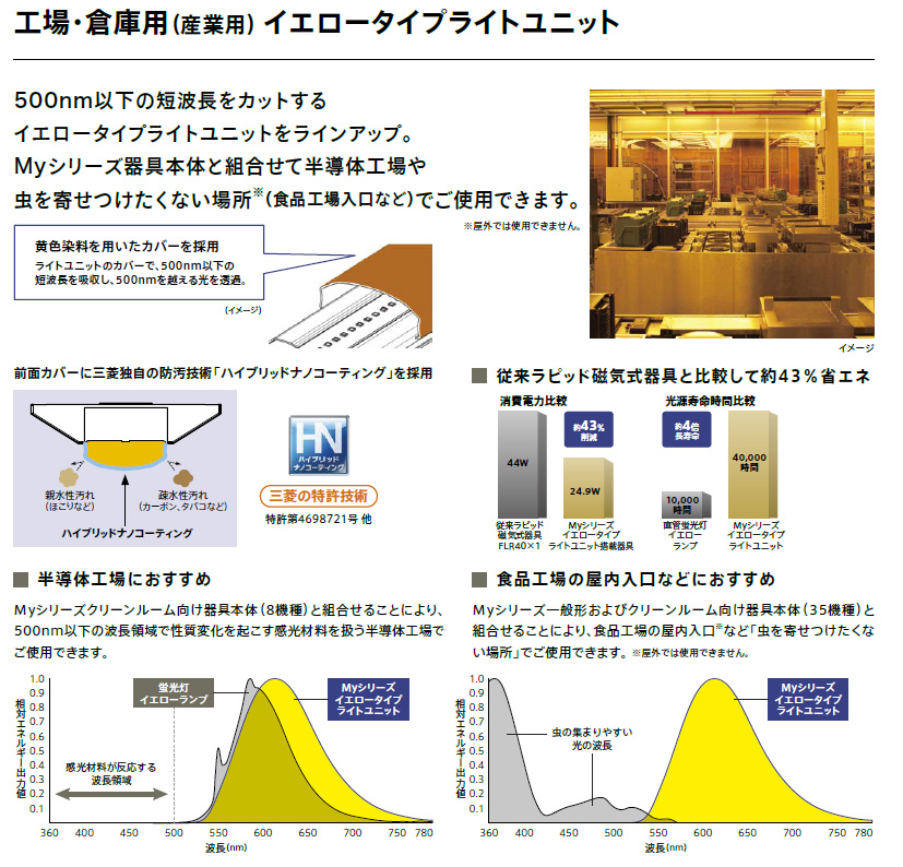 三菱（MITSUBISHI） LEDベースライト Myシリーズ ライトユニット 40形