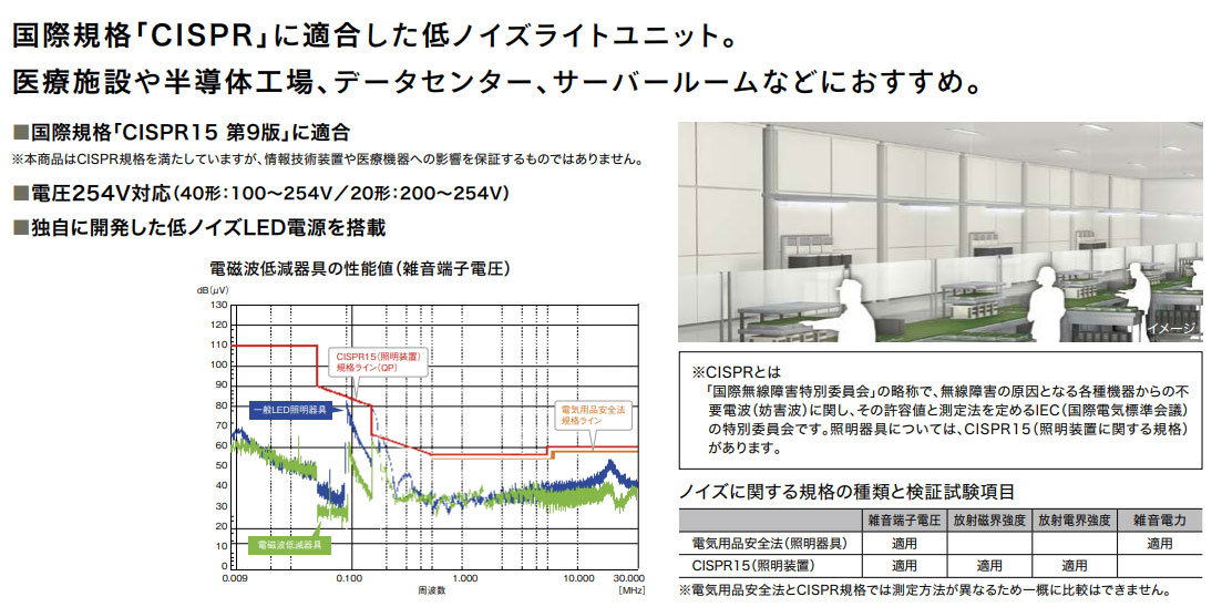 三菱（MITSUBISHI） LEDベースライト Myシリーズ ライトユニット 40形