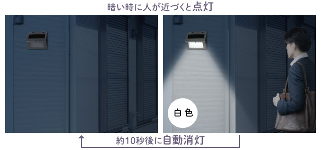 ELPA　LEDセンサーウォールライト ステンレスウォールライト 薄型 白色LED 120lm 防水仕様(IPX4防沫形) 広範囲照射タイプ　ESL-KS101SL | ELPA | 04