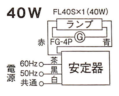 蛍光灯安定器 40wのおすすめ人気商品一覧 通販 - Yahoo!ショッピング