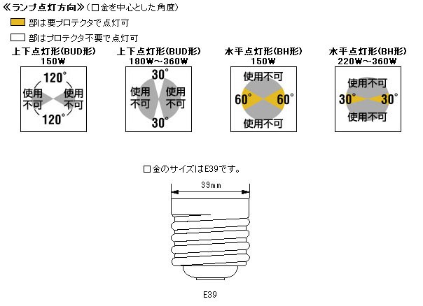 岩崎 ＦＥＣセラルクスエース ３６０Ｗ 拡散形 ４１００Ｋ 水平点灯形