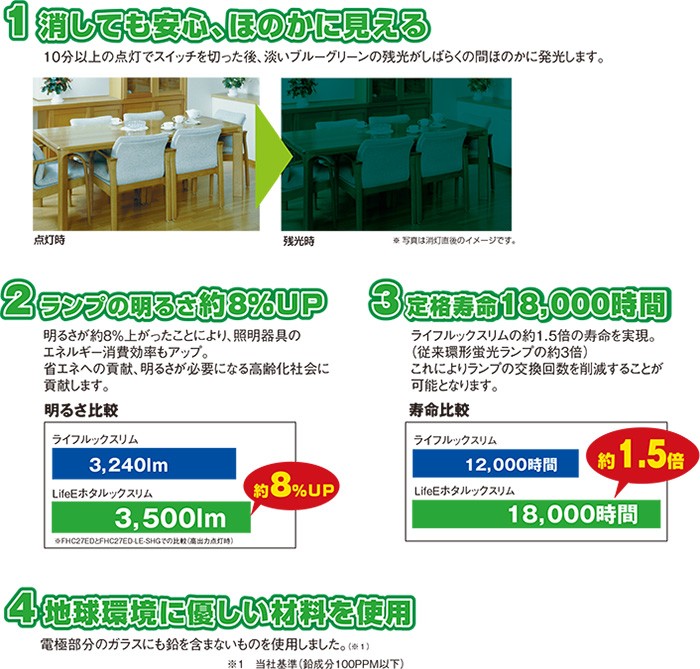 LifeEホタルックスリム ホタルクス LifeEホタルックスリム 丸形
