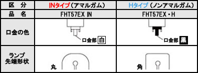 三菱 コンパクト形蛍光ランプ（蛍光灯） BB・3 Triple DULUX T/E H