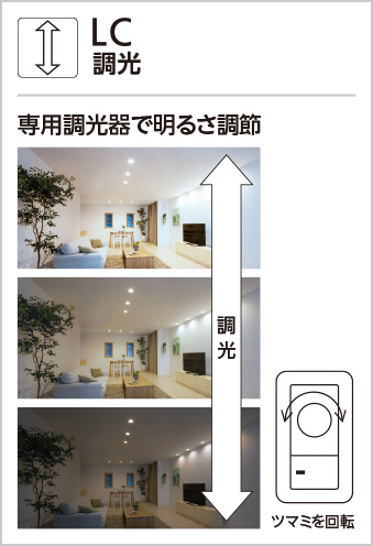 ODELIC（オーデリック） 室内用間接照明 フレキシブルライン トップ