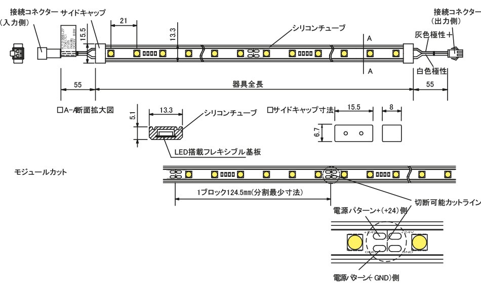 ＦＫＫ ＬＥＤテープライト 屋外・軒下用 ＤＣ２４Ｖ フレアライン