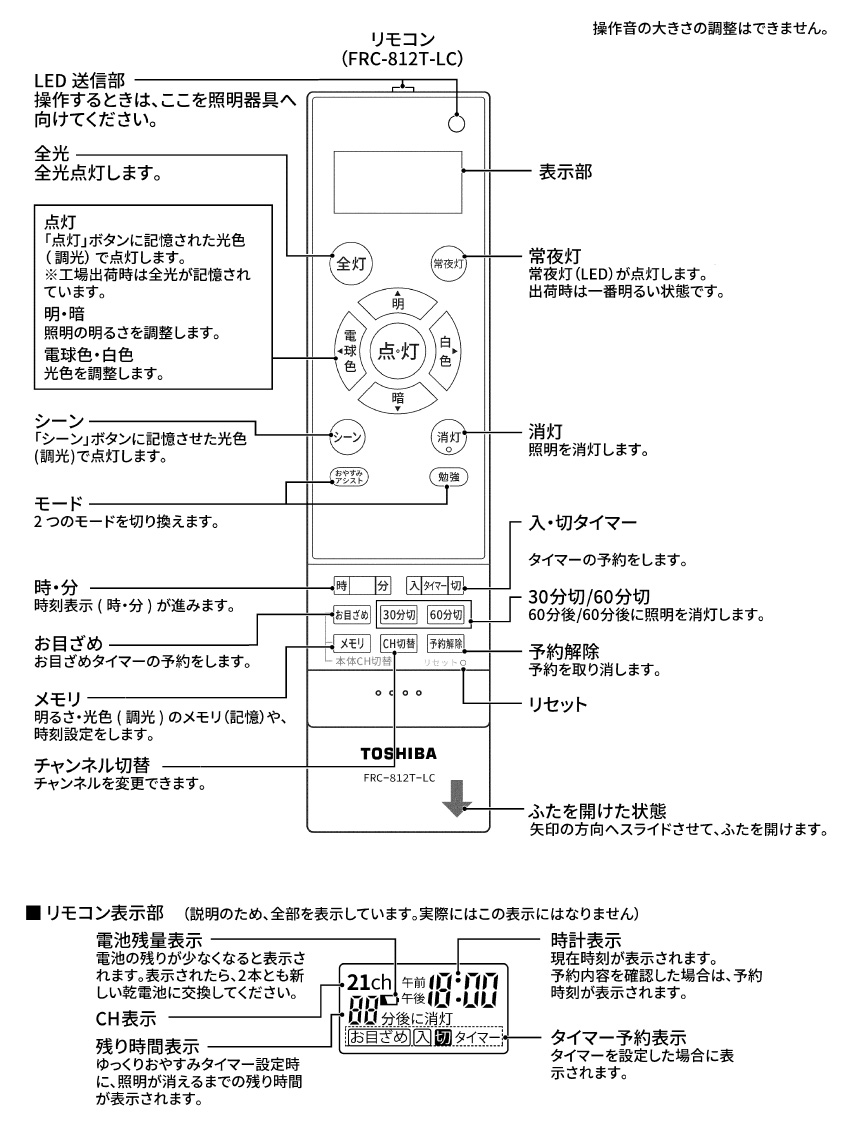 TOSHIBA（東芝） 照明器具用リモコン シーリングライト用 ワイド調色