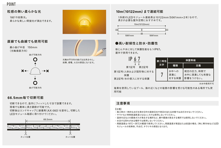 ＤＮライティング 屋外用フレキシブルLEDモジュール FXA-T28-WP 電源