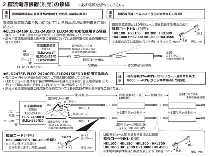 ＤＮライティング 棚下・間接照明用 フレキシブルLEDモジュール FXL