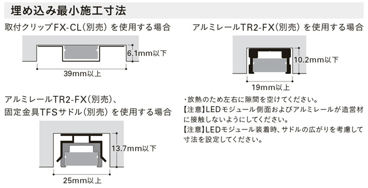 ＤＮライティング 棚下・間接照明用 フレキシブルLEDモジュール FXL