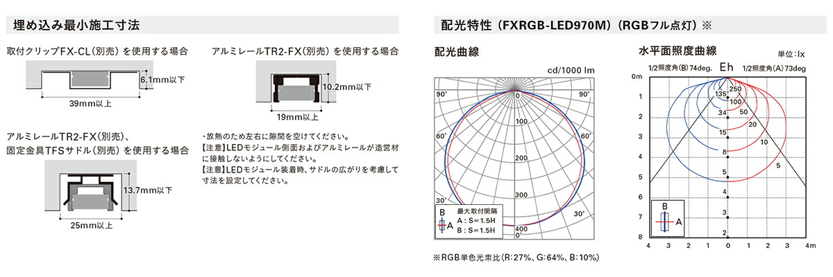 ＤＮライティング LED照明器具 棚下・間接照明用 フレキシブルLED