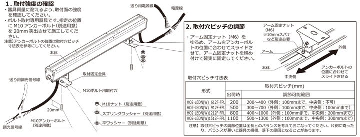 ＤＮライティング 屋外用LED照明器具 HO2-LEDN-FPL 光源一体型 電源